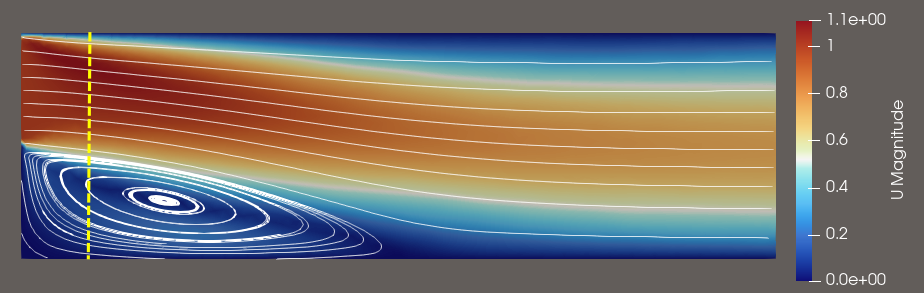 Flow Visualization and Engineering Analysis – CENTAUR Software